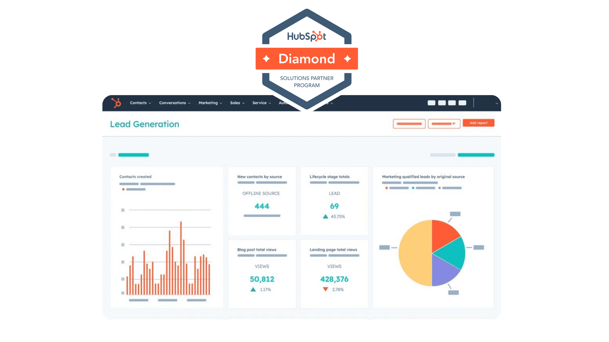 HubSpot Diamond - We make HubSpot even better