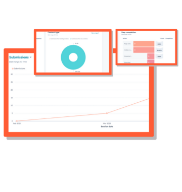 Data Cleansing Mobile