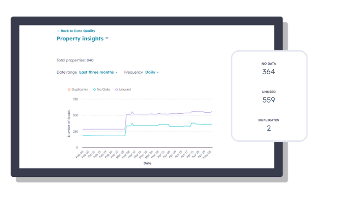 Data Integrity & Cleansing - Why do I need data cleansing  (1)