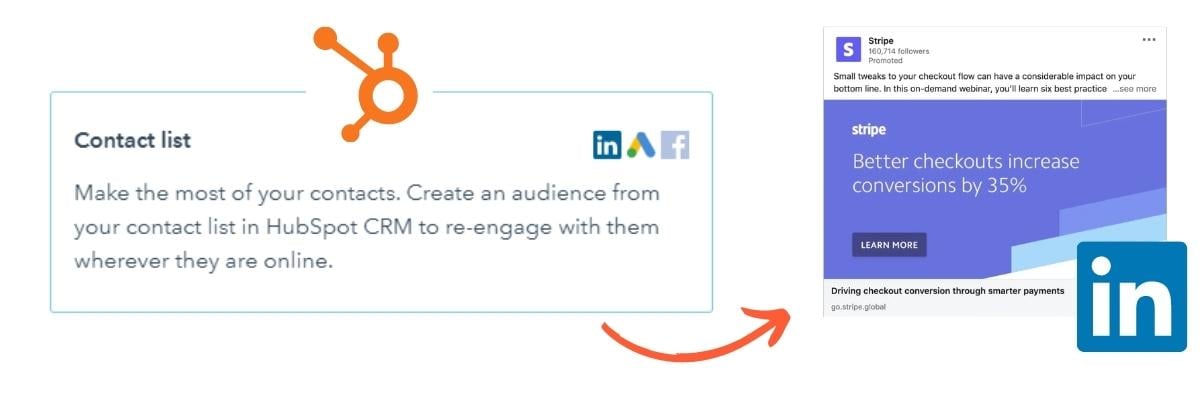 Sync HubSpot to LinkedIn