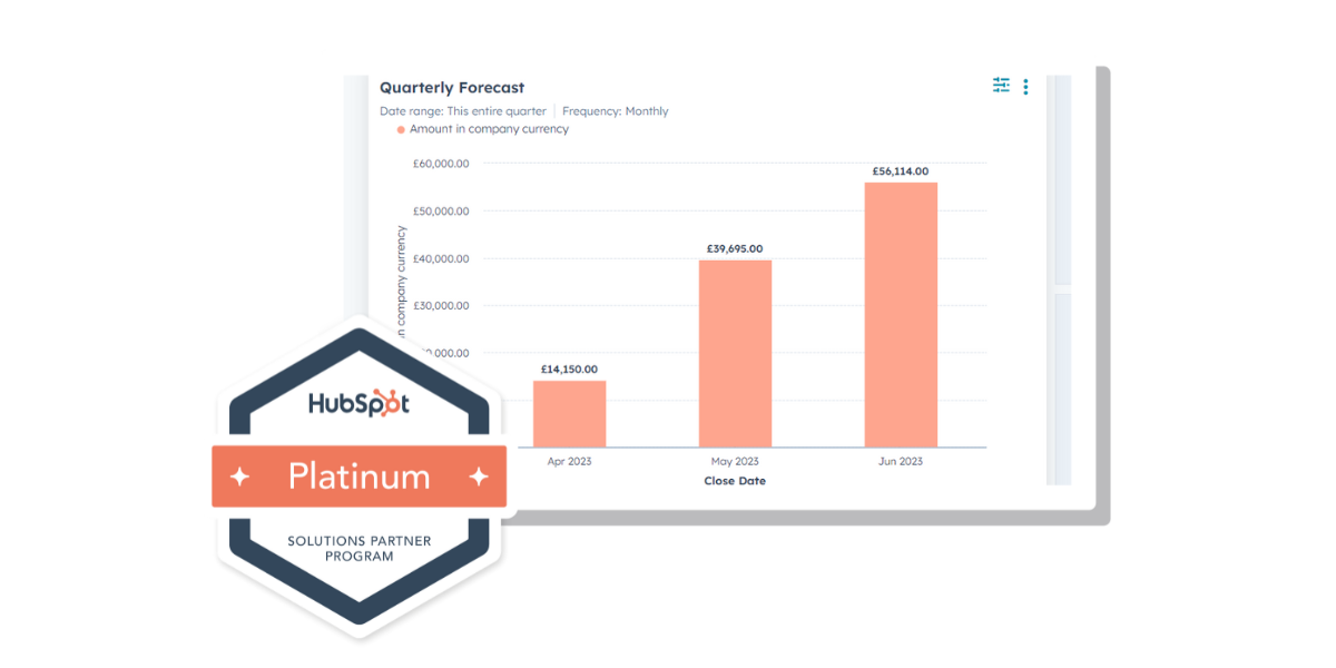 Migrate to HubSpot -1