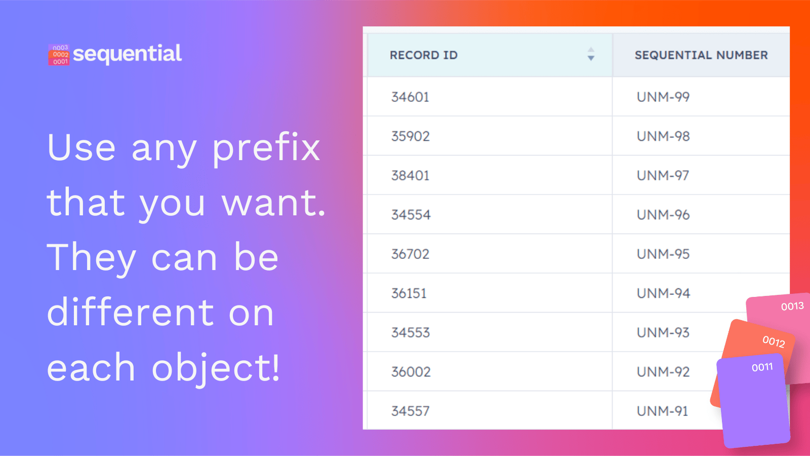 Sequential allows you to use any prefix. They can be different for each object.