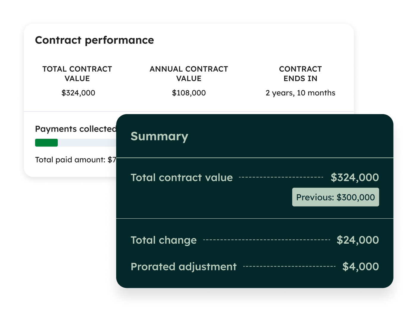 C$H_Contracts_Overview_EN_03102026