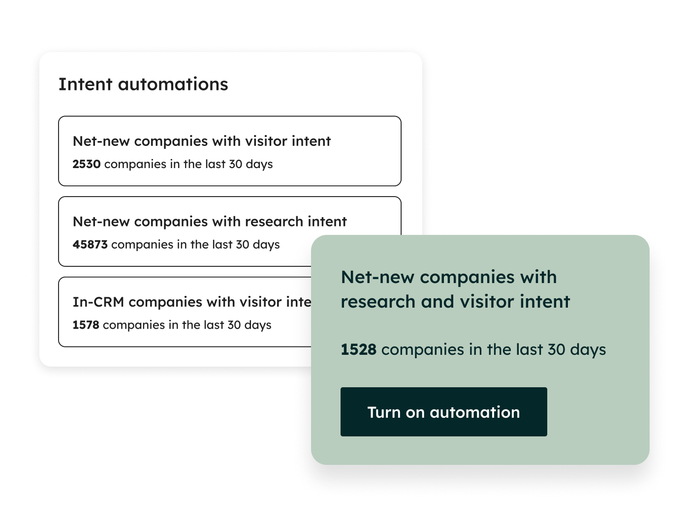 CRM_Intent_Automate_EN_03102026 2x