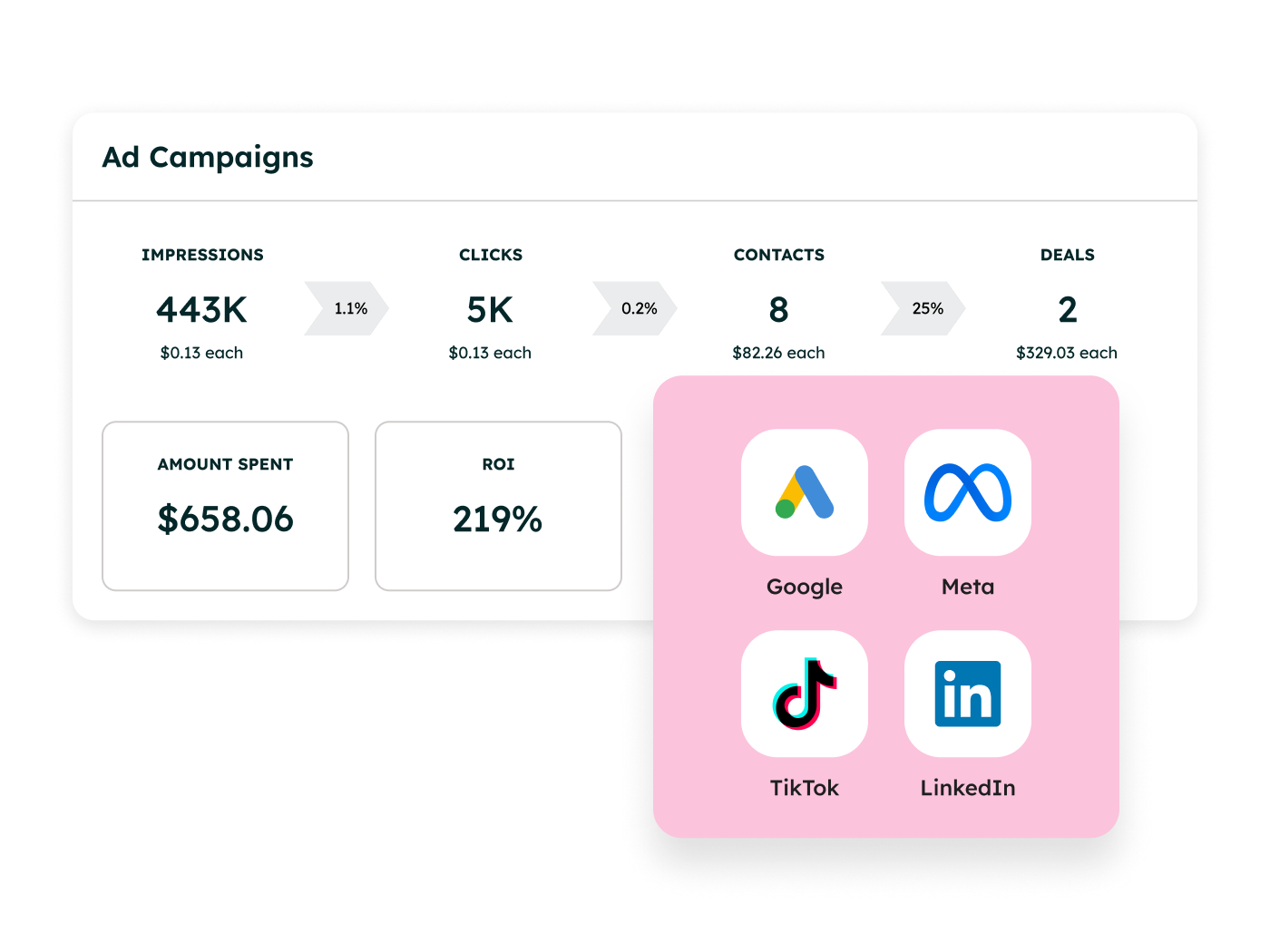 MH_Ads_Integrations_EN_03102026 2x