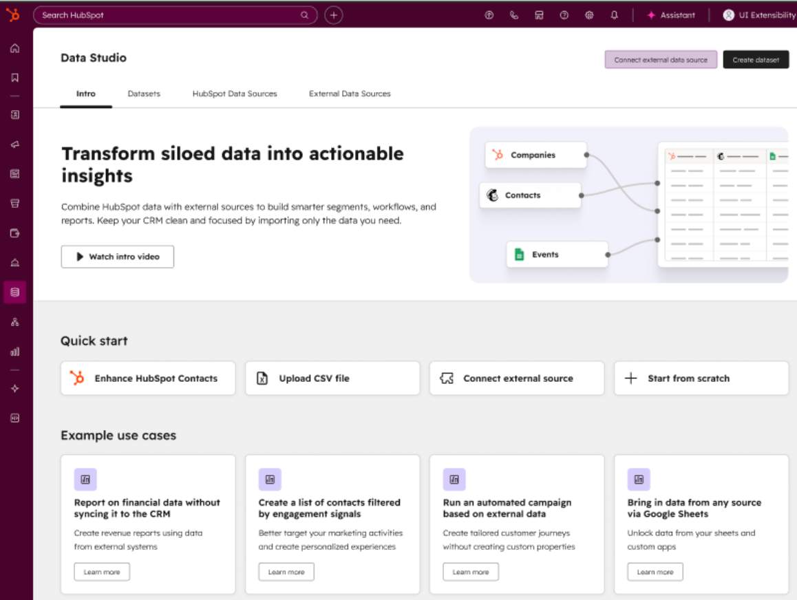 Data Studio - Confidential