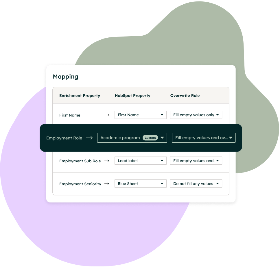 HubSpot (10)