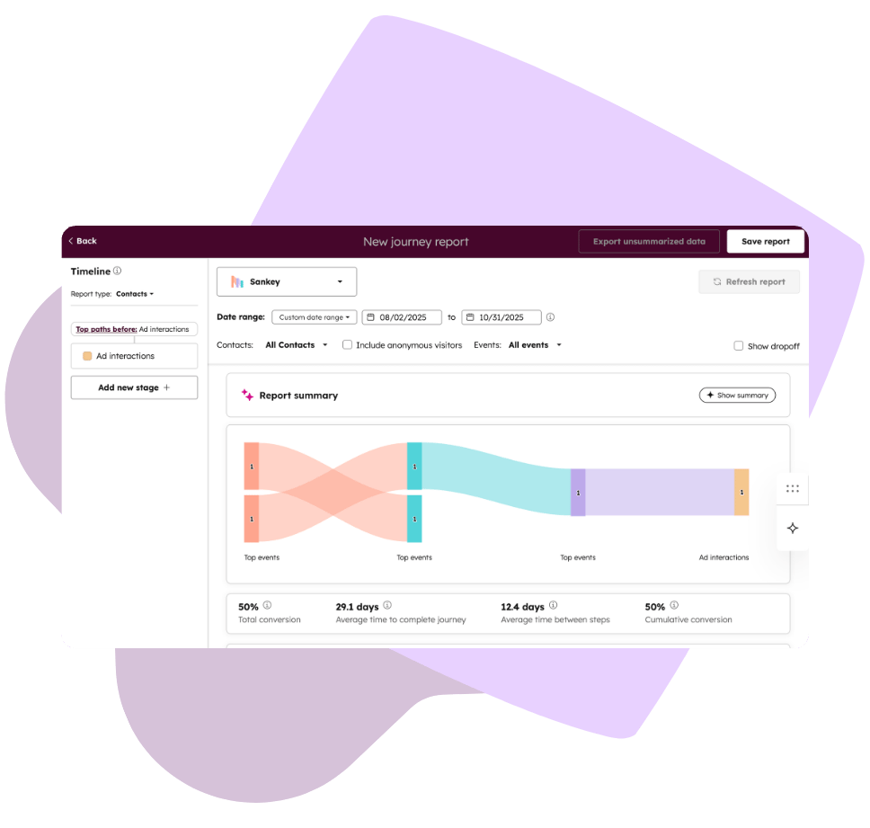 HubSpot (4)