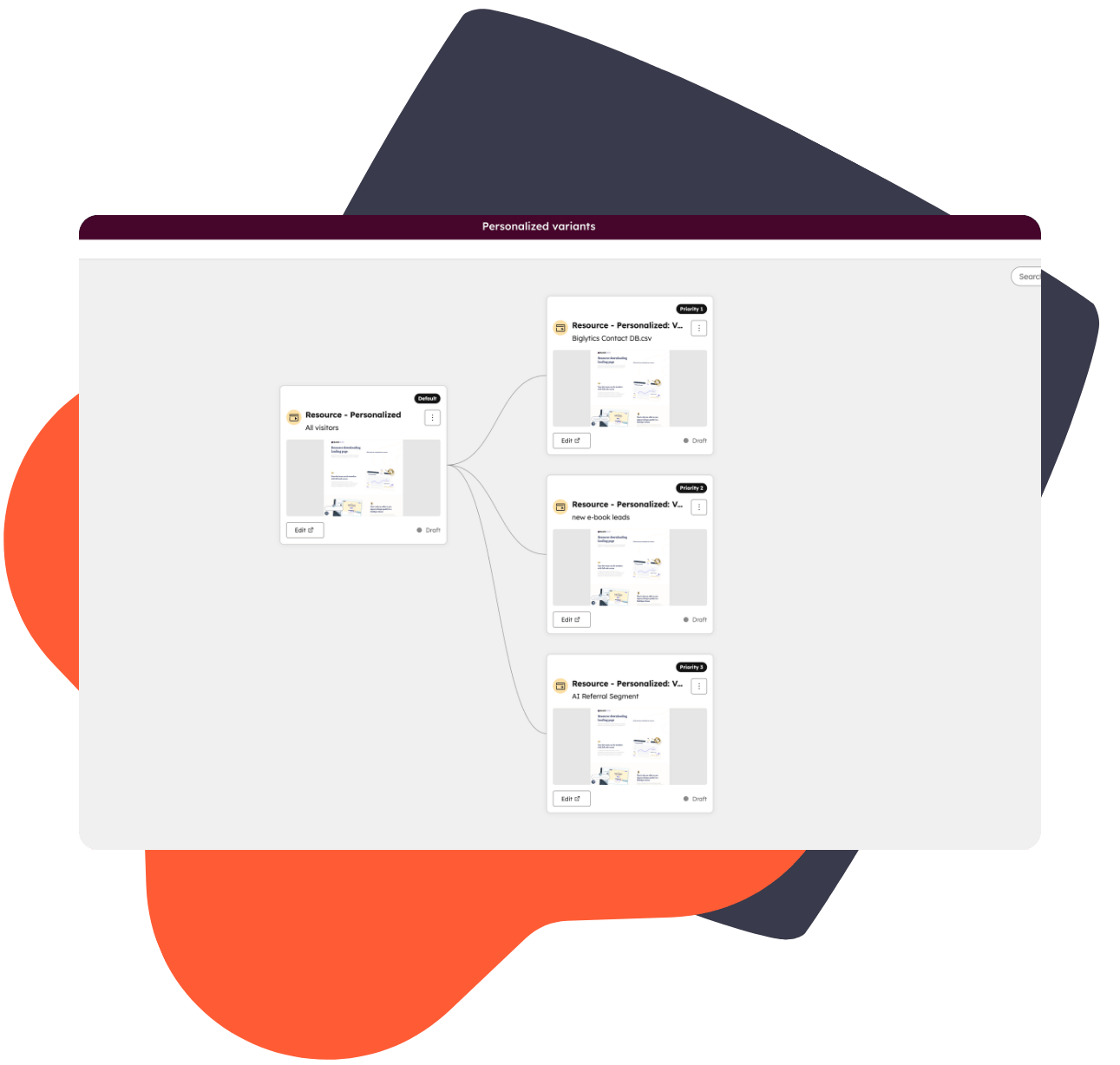 HubSpot - personlisation