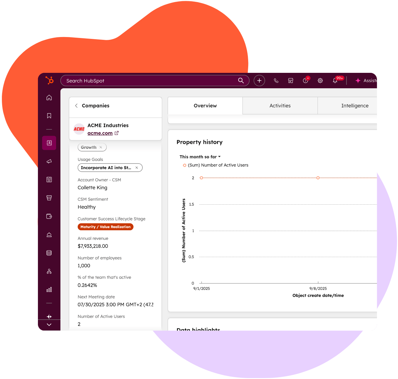 HubSpot - record