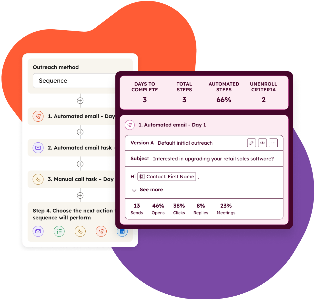 HubSpot - sequence