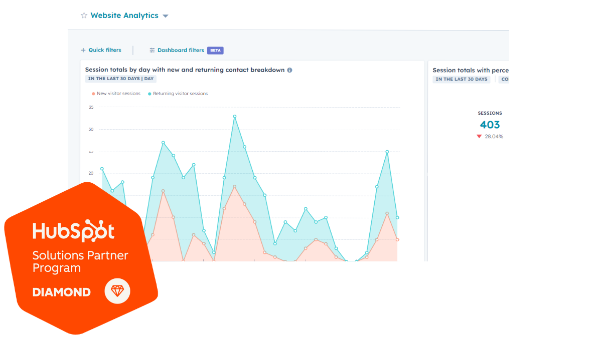 Unmatched Diamond Accredited Partner