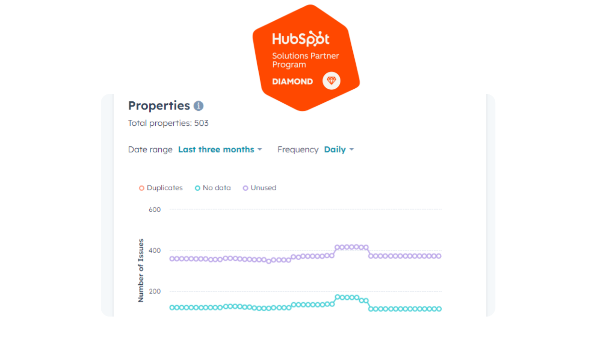 Unmatched Diamond Accredited Partner