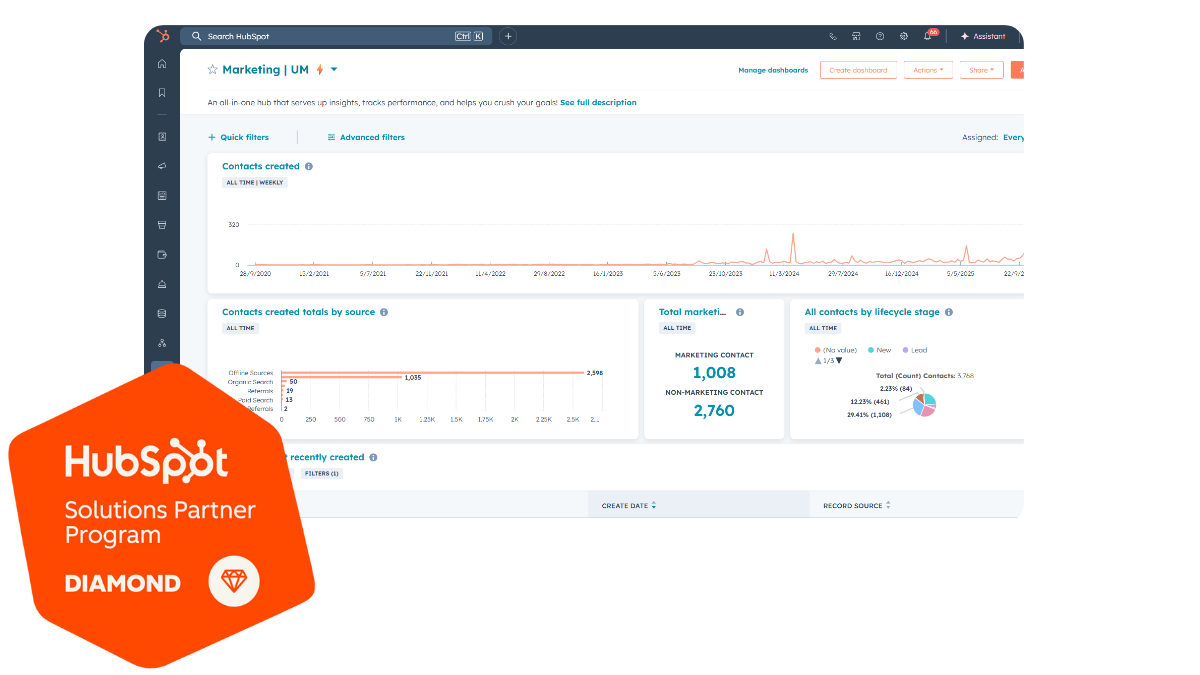 Unmatched Diamond Accredited Partner