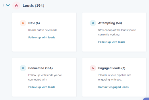 Prospecting Tool - Leads