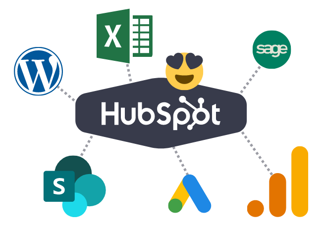 HubSpot Digital Transformation