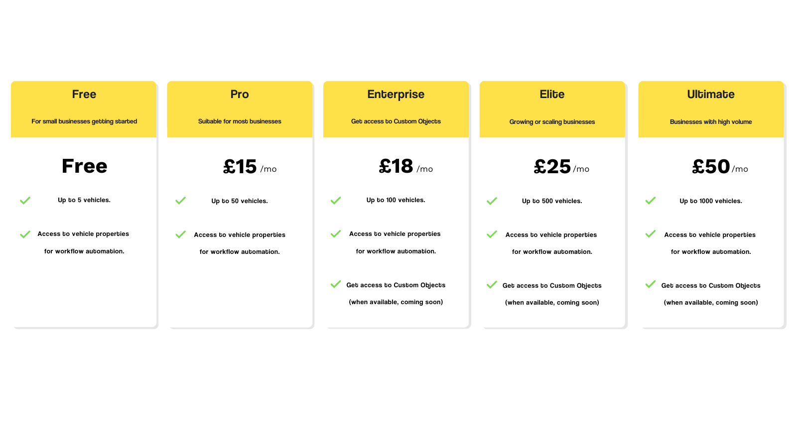 Reg Finder Pricing (2)