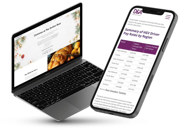 Unmatched Digital Portfolio Examples GB DA